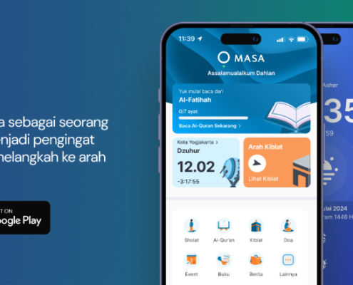 Aplikasi KHGT Muhammadiyah
