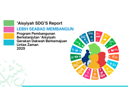 ‘Aisyiyah SDG’s Report (Bahasa Indonesia)